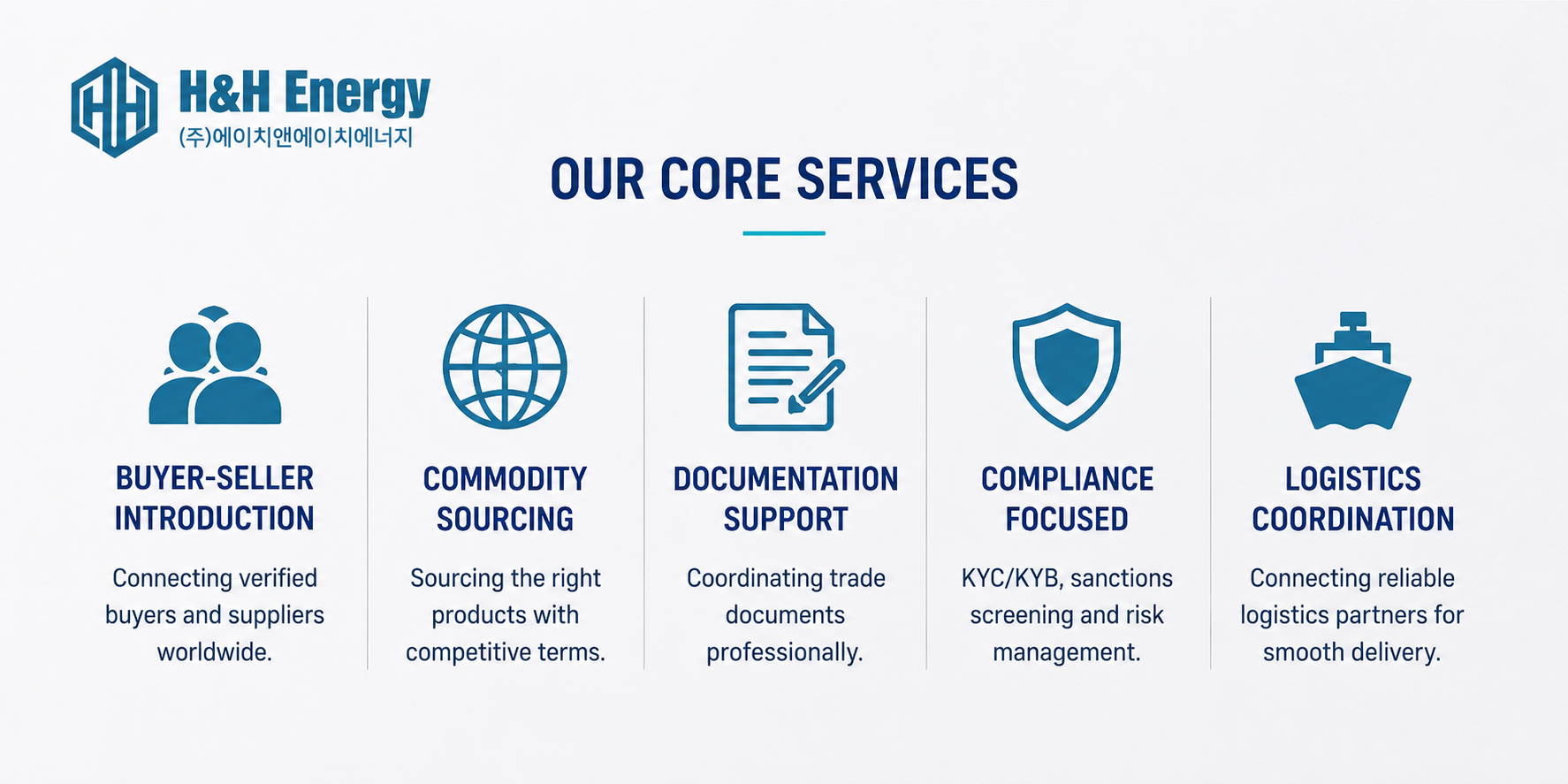Our Core Services