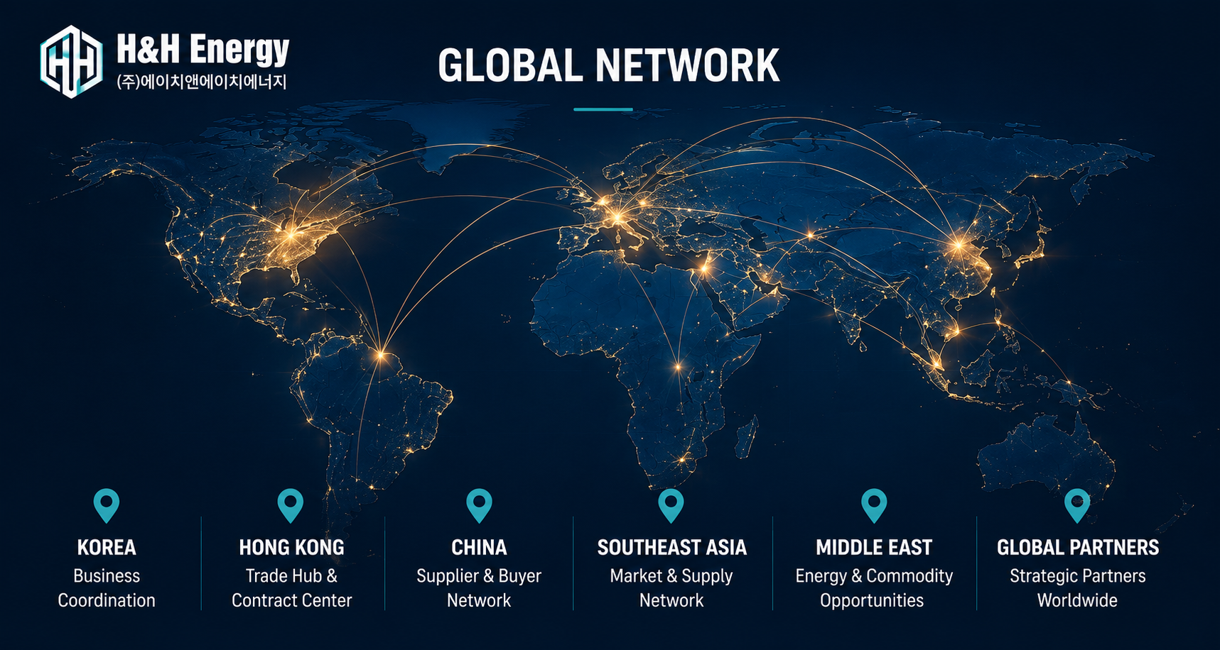 HNH Global Network Map