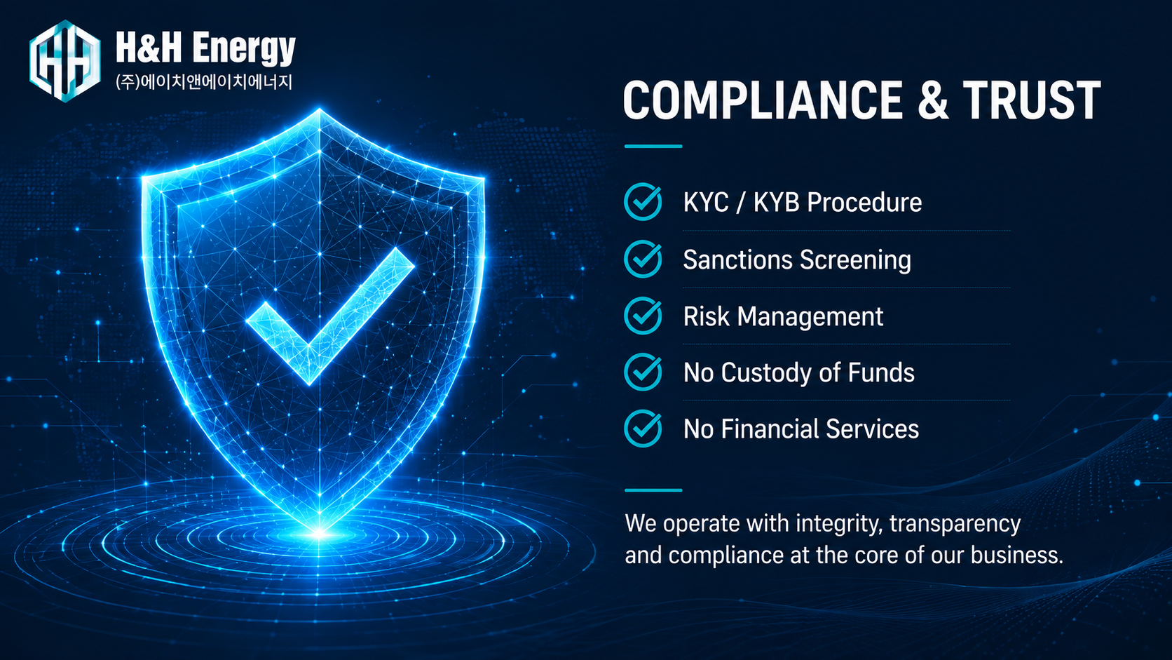Compliance Shield
